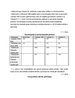 Paraugs 'GPS sistēmu precizitāte un tās paaugstināšanas veidi. Loģistikas laboratorijas d', 43.