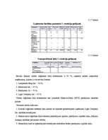 Paraugs 'GPS sistēmu precizitāte un tās paaugstināšanas veidi. Loģistikas laboratorijas d', 47.