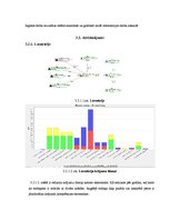 Paraugs 'GPS sistēmu precizitāte un tās paaugstināšanas veidi. Loģistikas laboratorijas d', 48.