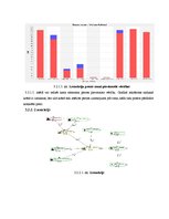 Paraugs 'GPS sistēmu precizitāte un tās paaugstināšanas veidi. Loģistikas laboratorijas d', 50.