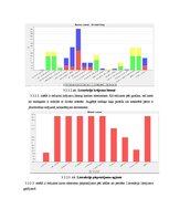 Paraugs 'GPS sistēmu precizitāte un tās paaugstināšanas veidi. Loģistikas laboratorijas d', 51.