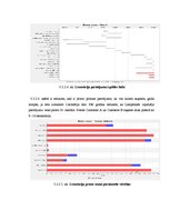 Paraugs 'GPS sistēmu precizitāte un tās paaugstināšanas veidi. Loģistikas laboratorijas d', 52.