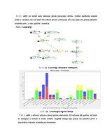 Paraugs 'GPS sistēmu precizitāte un tās paaugstināšanas veidi. Loģistikas laboratorijas d', 53.