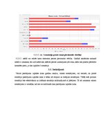 Paraugs 'GPS sistēmu precizitāte un tās paaugstināšanas veidi. Loģistikas laboratorijas d', 55.