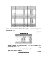 Paraugs 'GPS sistēmu precizitāte un tās paaugstināšanas veidi. Loģistikas laboratorijas d', 57.