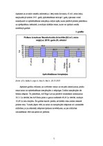 Referāts 'Nekustamā īpašuma apdrošināšana', 7.