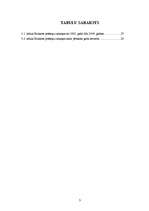 Referāts 'Finansiālās darbības rādītāju analīze uzņēmumā SIA "X"', 3.