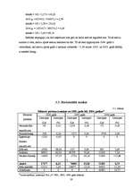 Referāts 'Finansiālās darbības rādītāju analīze uzņēmumā SIA "X"', 26.