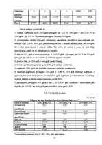 Referāts 'Finansiālās darbības rādītāju analīze uzņēmumā SIA "X"', 27.