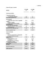 Referāts 'Finansiālās darbības rādītāju analīze uzņēmumā SIA "X"', 37.