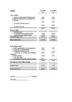 Referāts 'Finansiālās darbības rādītāju analīze uzņēmumā SIA "X"', 38.