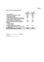 Referāts 'Finansiālās darbības rādītāju analīze uzņēmumā SIA "X"', 39.