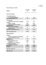 Referāts 'Finansiālās darbības rādītāju analīze uzņēmumā SIA "X"', 40.