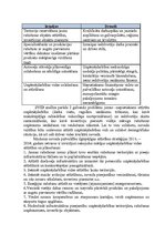 Referāts 'Madonas novads', 7.