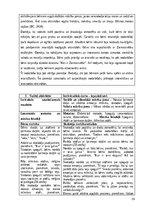 Prakses atskaite 'Agrīnās pedagoģiskās prakses atskaite', 26.