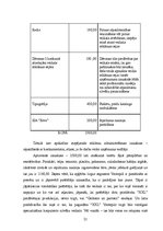 Referāts 'Reklāmas izpēte SIA "XXL"', 27.