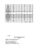 Referāts 'Elektroenerģijas patēriņš ģimenē', 7.