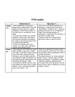 Paraugs 'SWOT analīze "Bigbank"', 2.