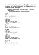 Konspekts 'Logopēdija', 2.