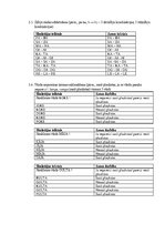 Konspekts 'Logopēdija', 4.