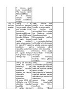 Konspekts 'Latvijas un pasaules notikumu hronoloģija (1914-2007)', 18.