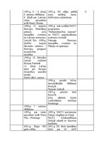 Konspekts 'Latvijas un pasaules notikumu hronoloģija (1914-2007)', 21.