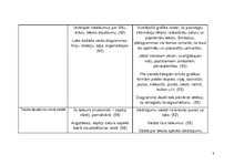 Konspekts 'Vizuālās prezentācijas uzdevumi', 4.