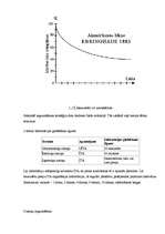 Referāts 'Salaspils 2.vidusskolas 10.-12.klašu skolēnu un skolotāju atmiņas stāvoklis un t', 19.