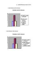 Referāts 'Salaspils 2.vidusskolas 10.-12.klašu skolēnu un skolotāju atmiņas stāvoklis un t', 22.