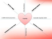 Prezentācija 'Divas infografikas', 5.