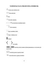 Prakses atskaite 'Au­to­ser­vi­sa spe­ci­ālis­ta kva­li­fi­kā­ci­jas prak­ses at­skai­te', 25.