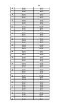 Referāts 'Attieksme pret novecošanos un tās izpausmi sievietēm ar augstu un zemu pašvērtēj', 34.