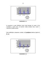Referāts 'Attieksme pret novecošanos un tās izpausmi sievietēm ar augstu un zemu pašvērtēj', 44.