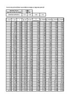 Paraugs 'Automobiļa teorija Ford Ka 1.3', 2.