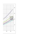 Paraugs 'Automobiļa teorija Ford Ka 1.3', 5.