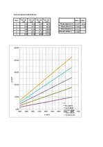 Paraugs 'Automobiļa teorija Ford Ka 1.3', 7.