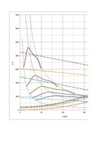 Paraugs 'Automobiļa teorija Ford Ka 1.3', 11.