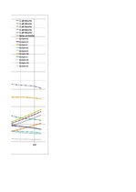 Paraugs 'Automobiļa teorija Ford Ka 1.3', 14.