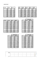 Paraugs 'Automobiļa teorija Ford Ka 1.3', 17.