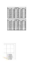 Paraugs 'Automobiļa teorija Ford Ka 1.3', 29.