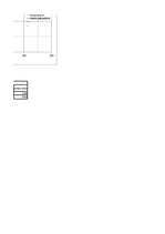 Paraugs 'Automobiļa teorija Ford Ka 1.3', 30.