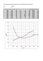 Paraugs 'Automobiļa teorija Ford Ka 1.3', 39.
