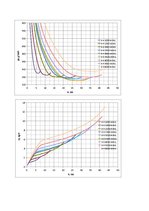 Paraugs 'Automobiļa teorija Ford Ka 1.3', 42.