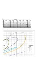 Paraugs 'Automobiļa teorija Ford Ka 1.3', 45.