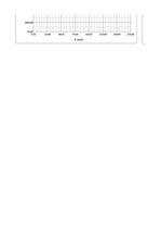 Paraugs 'Automobiļa teorija Ford Ka 1.3', 49.