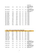 Referāts 'Ķeguma iedzīvotāju dzīves un darbības telpas izpēte', 11.