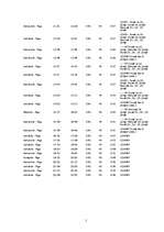 Referāts 'Ķeguma iedzīvotāju dzīves un darbības telpas izpēte', 12.