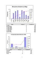 Referāts 'Ķeguma iedzīvotāju dzīves un darbības telpas izpēte', 13.