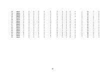 Referāts 'Ķeguma iedzīvotāju dzīves un darbības telpas izpēte', 19.