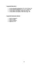 Referāts 'Ķeguma iedzīvotāju dzīves un darbības telpas izpēte', 20.